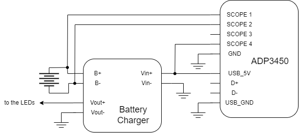 charger_to_adp3450.png