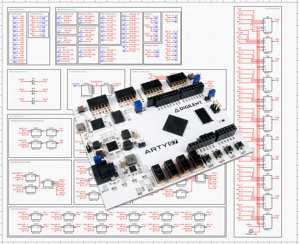 hackster_cover_w_arty.png
