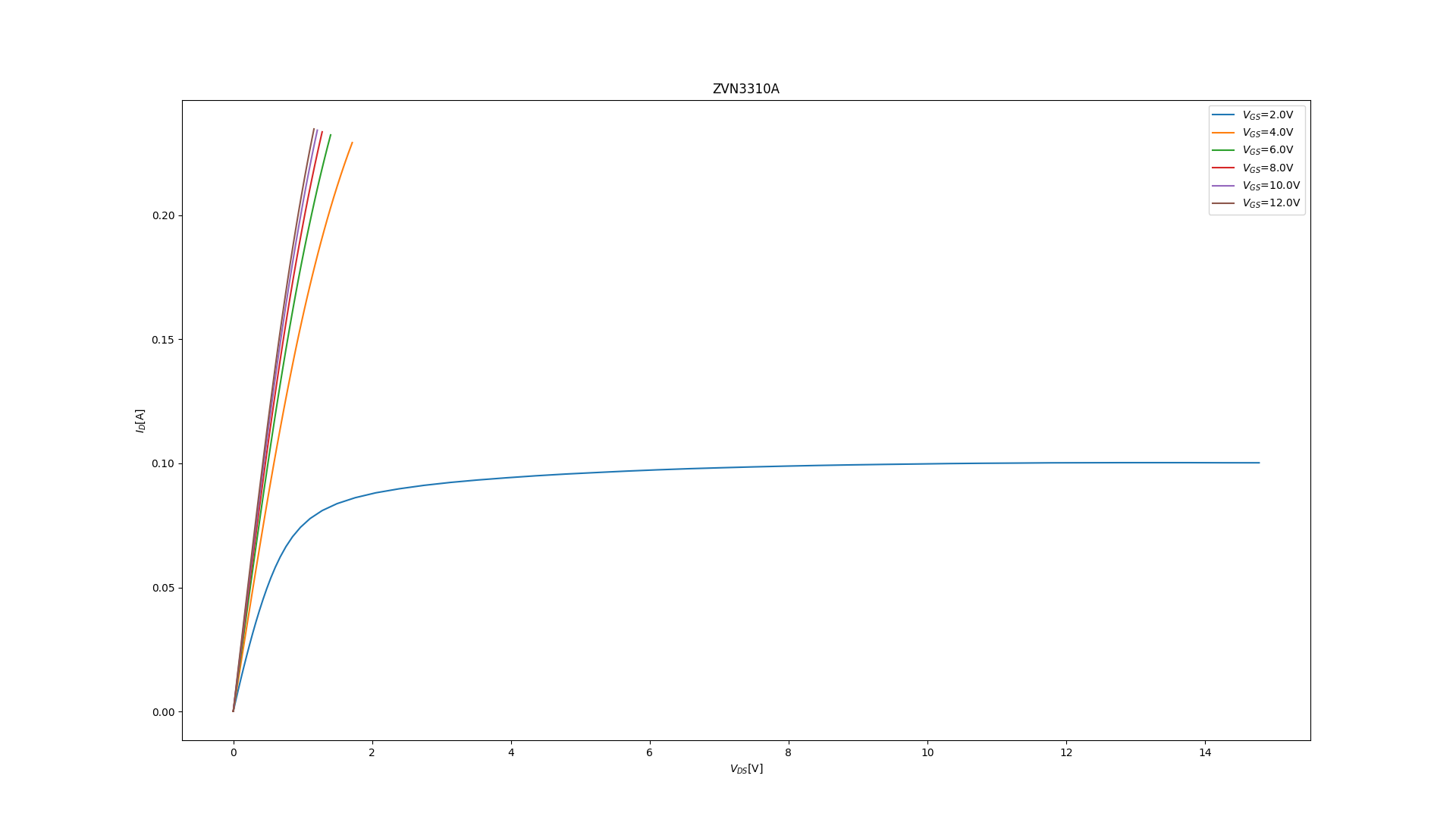 output_zvn3310a.png