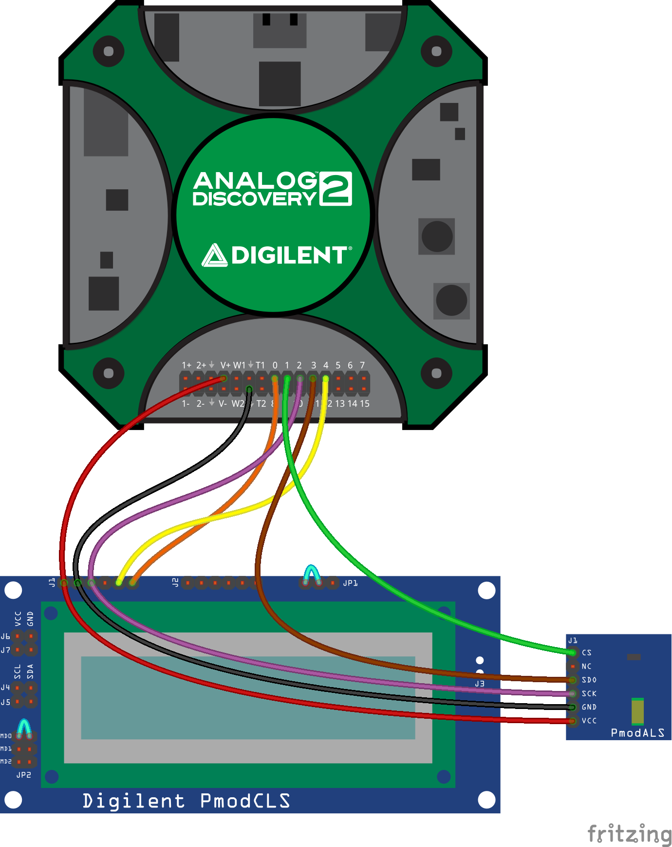 cls-als-spi_bb.png