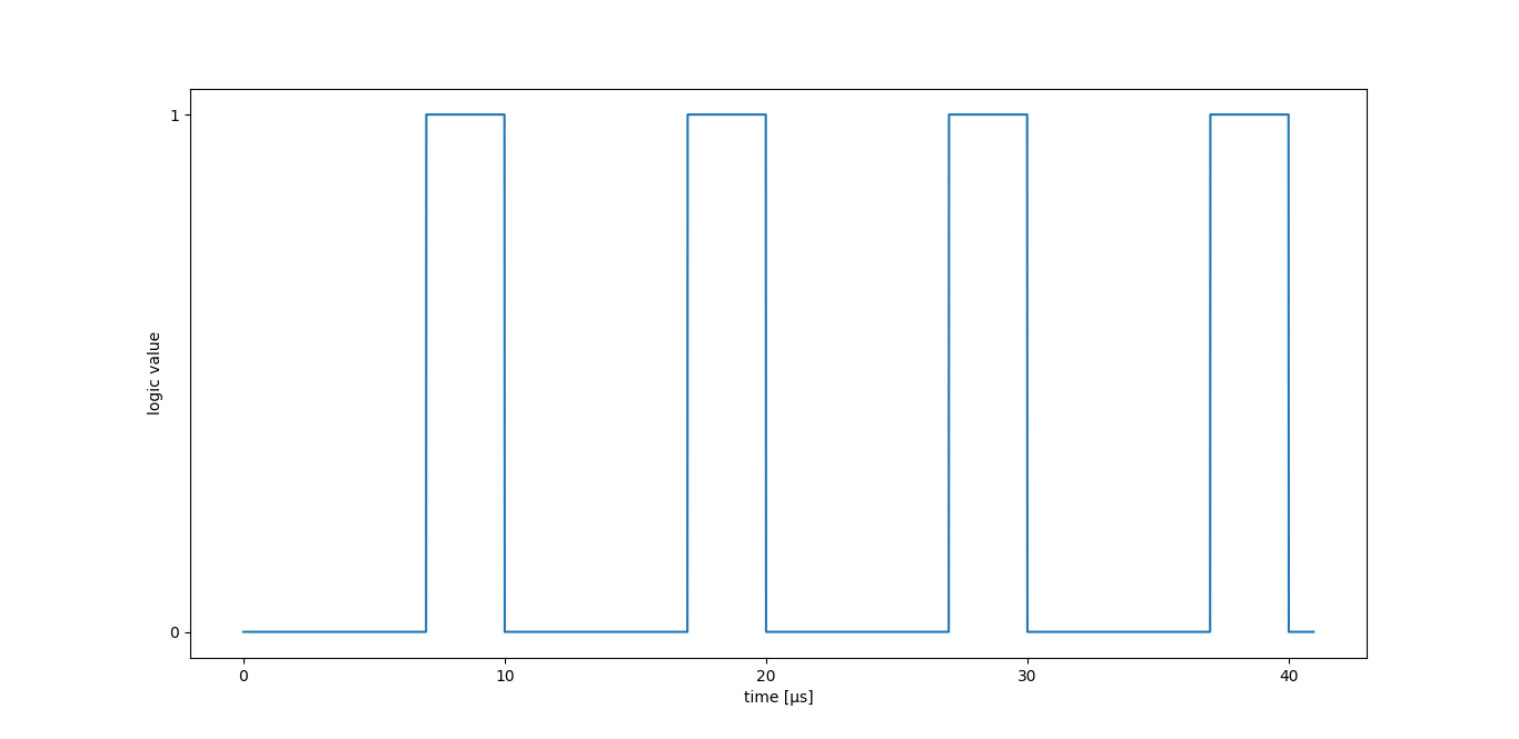logic-pattern.png