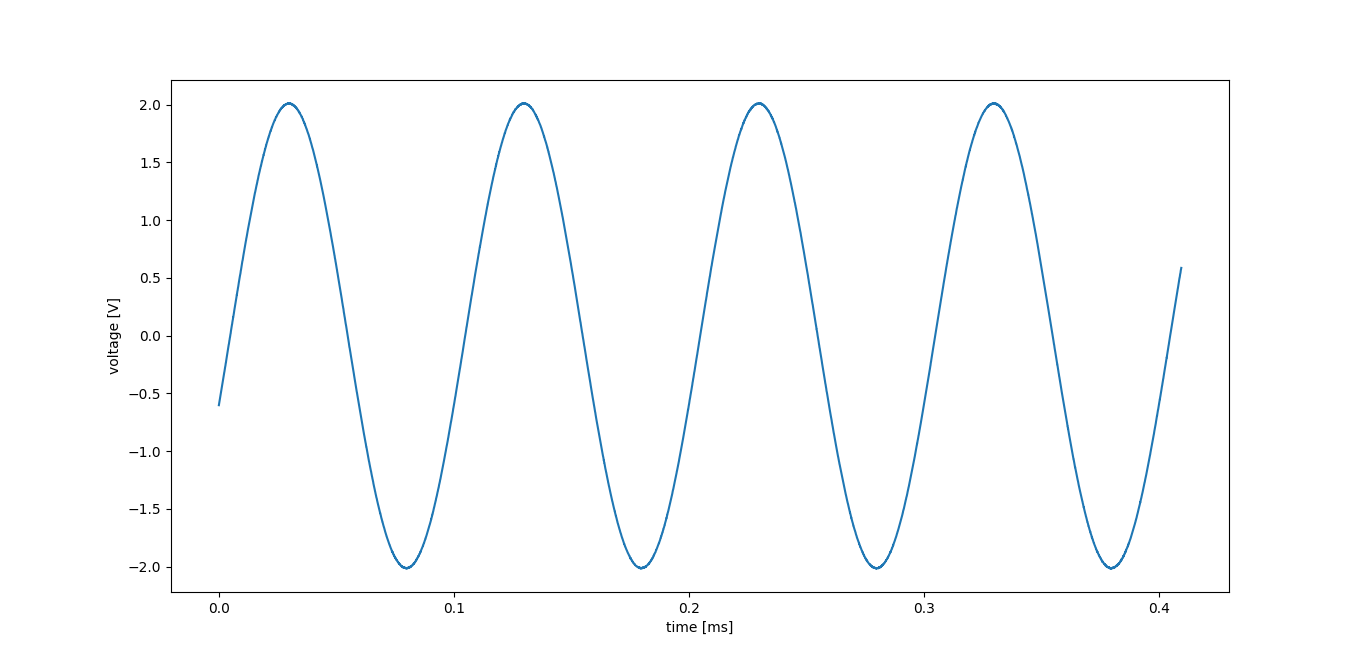 scope-wavegen.png