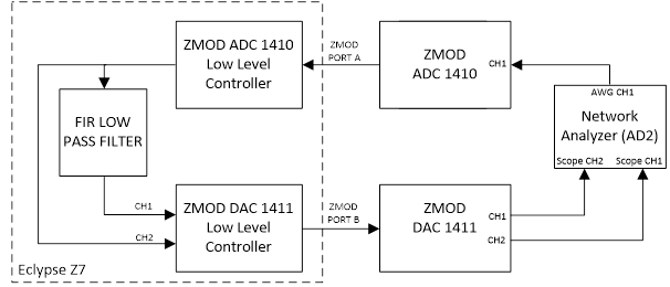 blockdiagram.png