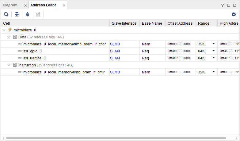 ipi-address-editor-pane.png
