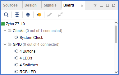 ipi-board.png
