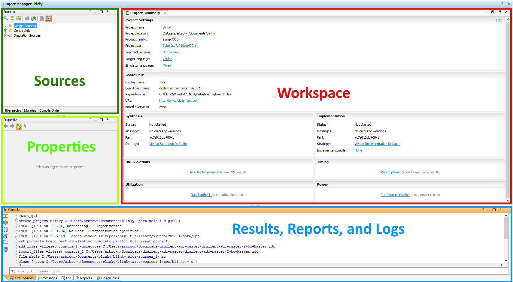 project-manager-explained.png