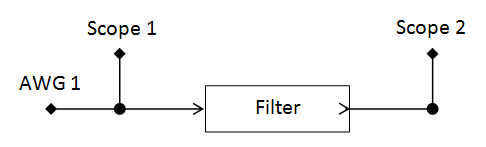 network.connection.png