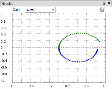 network.view.nyquist.png