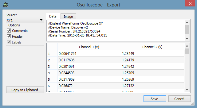 scope.export.data.png