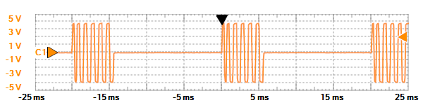 scope.plot.holdoff.png