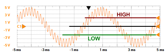 scope.plot.hysteresis.png