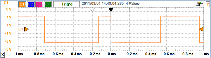 scope.plot.pulse.less.png