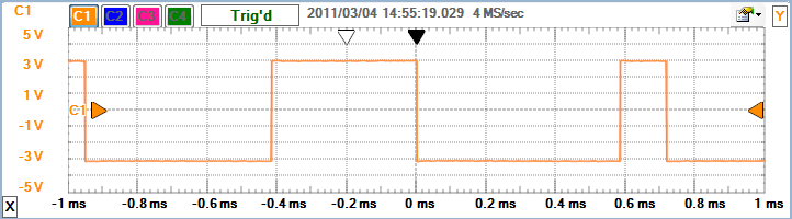 scope.plot.pulse.more.png
