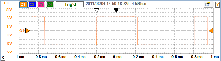scope.plot.pulse.timeout.png