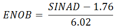 spectrum.measure.enob.png