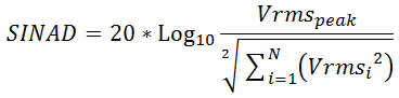 spectrum.measure.sinad.png