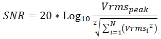 spectrum.measure.snr.png