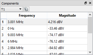 spectrum.view.components.png