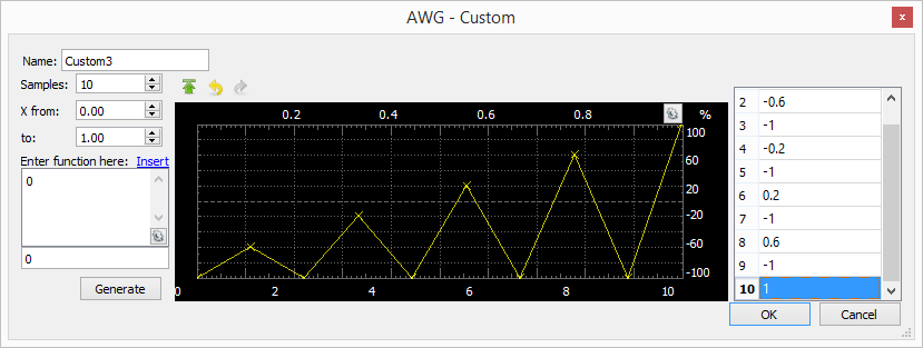 wavegen.edit.data.png
