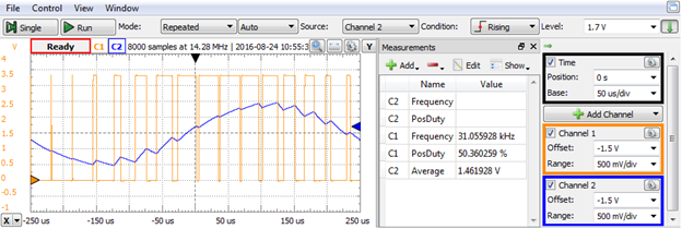 rl_16_sinuspwmandanalogsignal.png