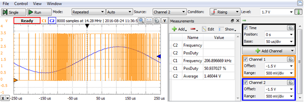 rl_21_sinuspdmandanalogsignal.png