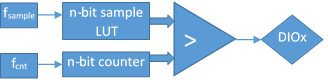 rl_9pwmblockdiagram.png
