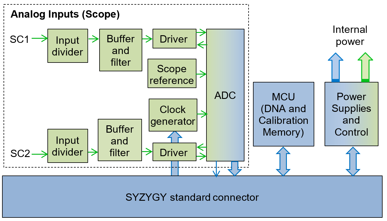 blockdiagram.png