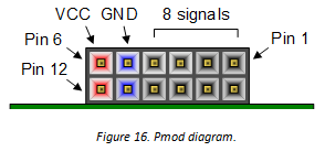 pmod1f.png