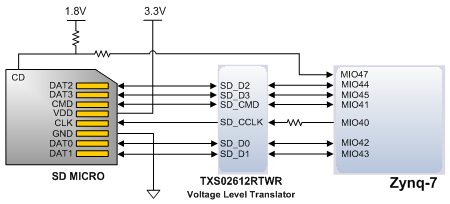 sd1.png